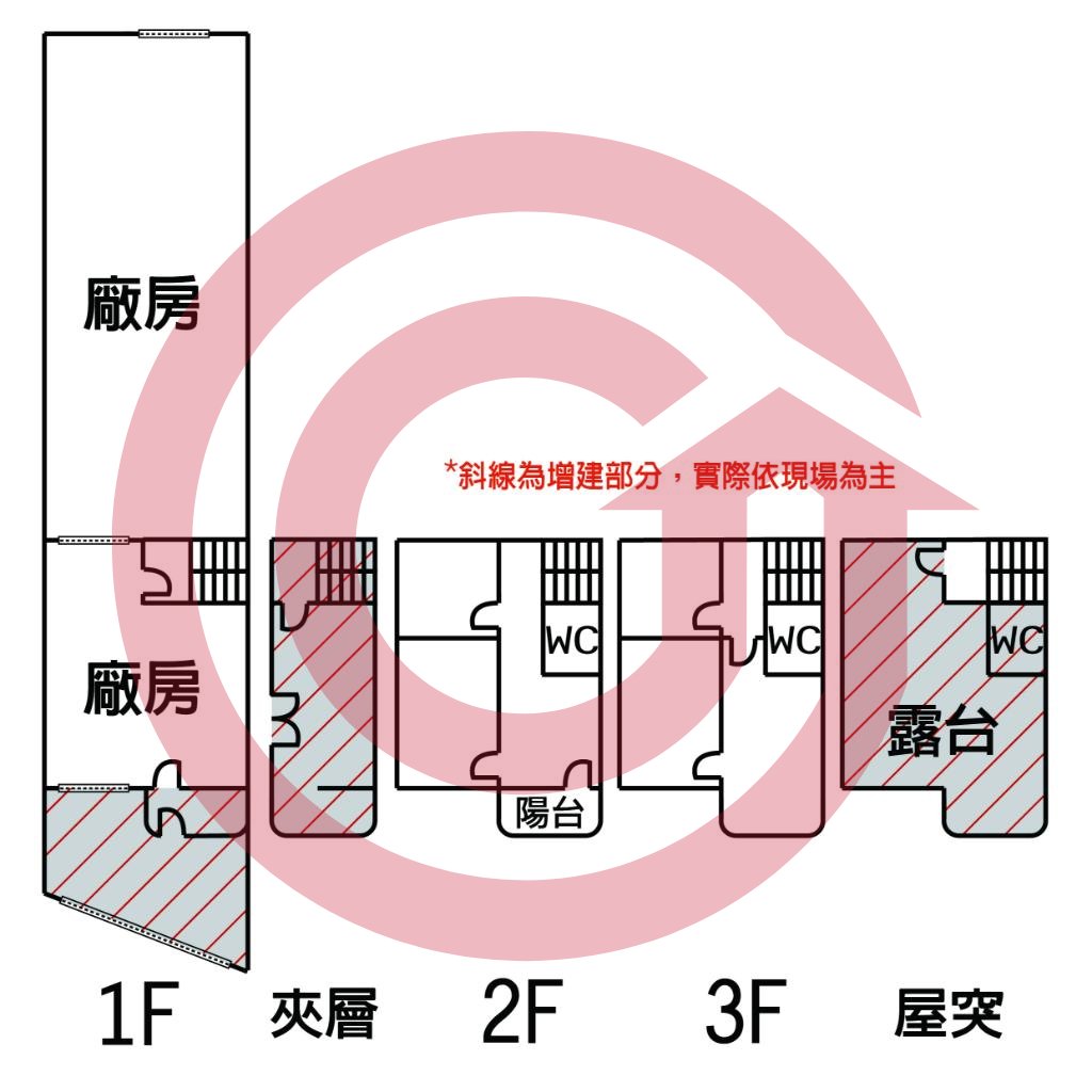 格局圖